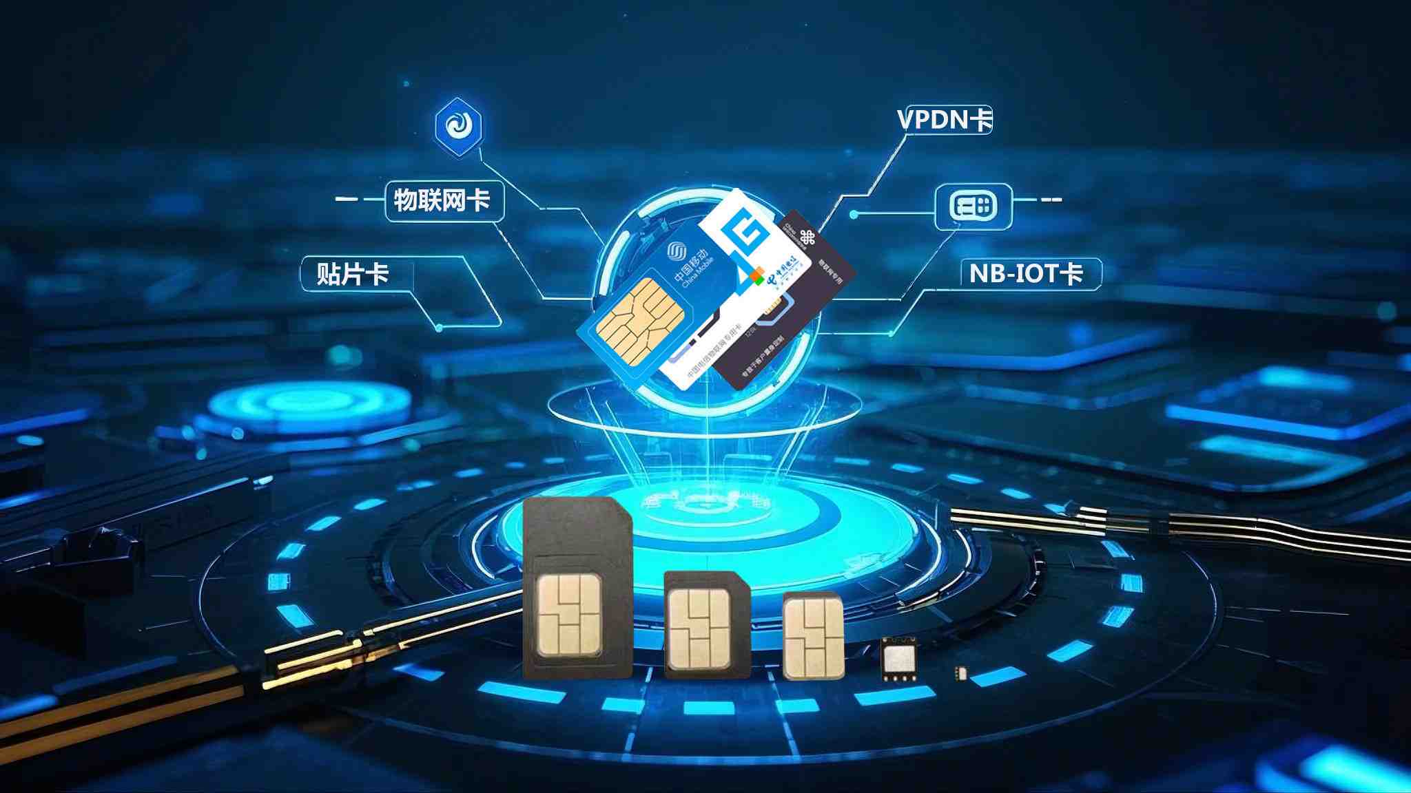 室内监控的流量卡(到底什么是物联卡三分钟带你搞清楚。)