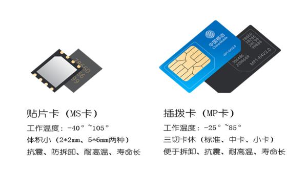 联通物联网流量卡是怎么收费的(联通叶欣卡19元145G流量)